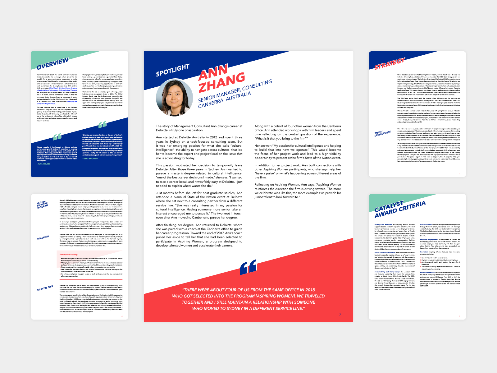 Catalyst Awards 2020 report 2