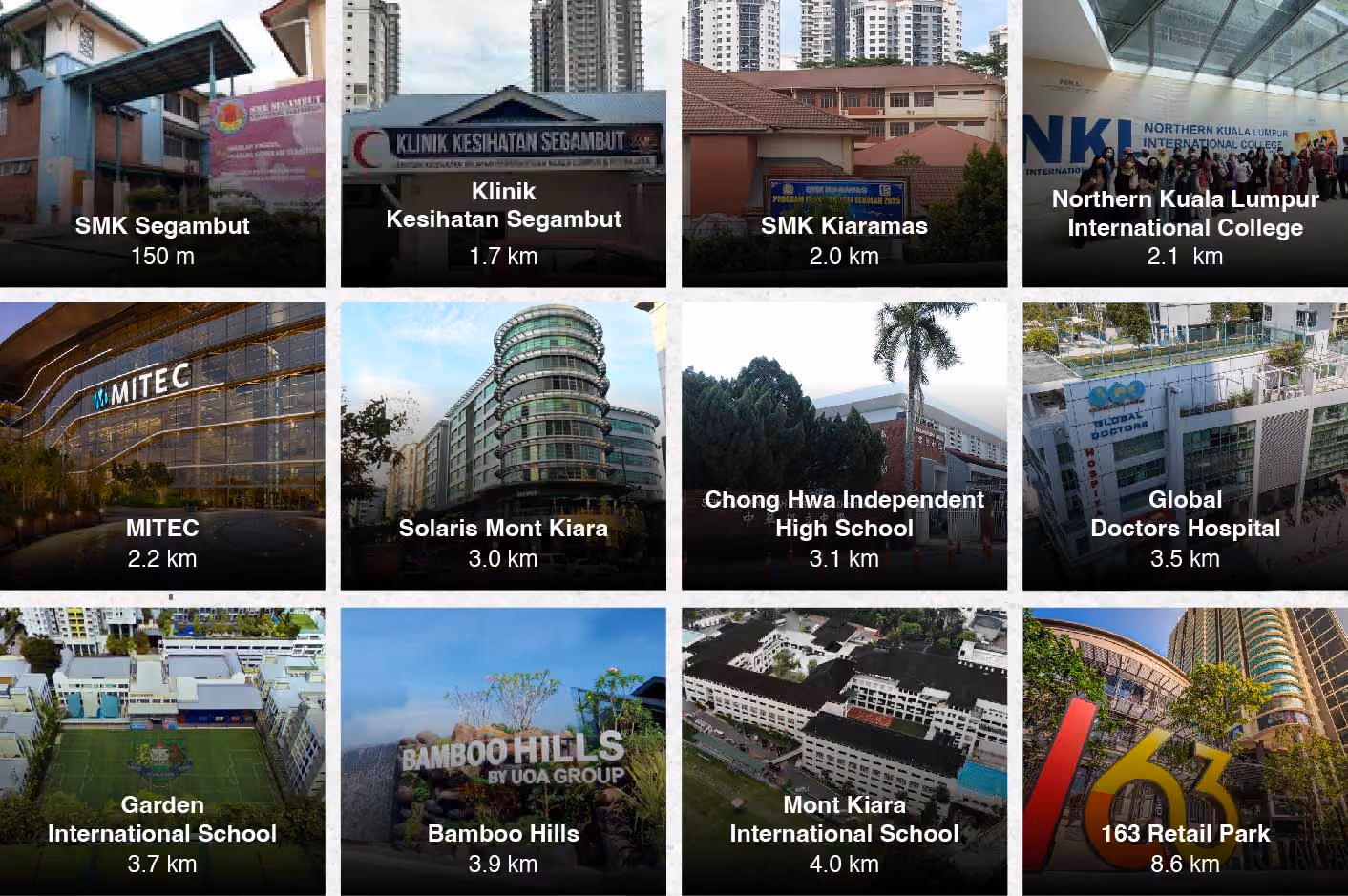 Nearby Amenities, school, hospital, malls, recreation near Tuan Heritag3, Tuan 3, Tuan 3 Residency, Tuan 3 Residence