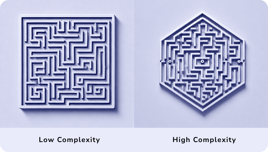 maze shapes showing analogy of low complexity and high complexity of the code 