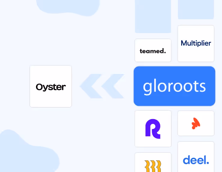 Top 7 EOR Alternatives for Oyster HR (2024)