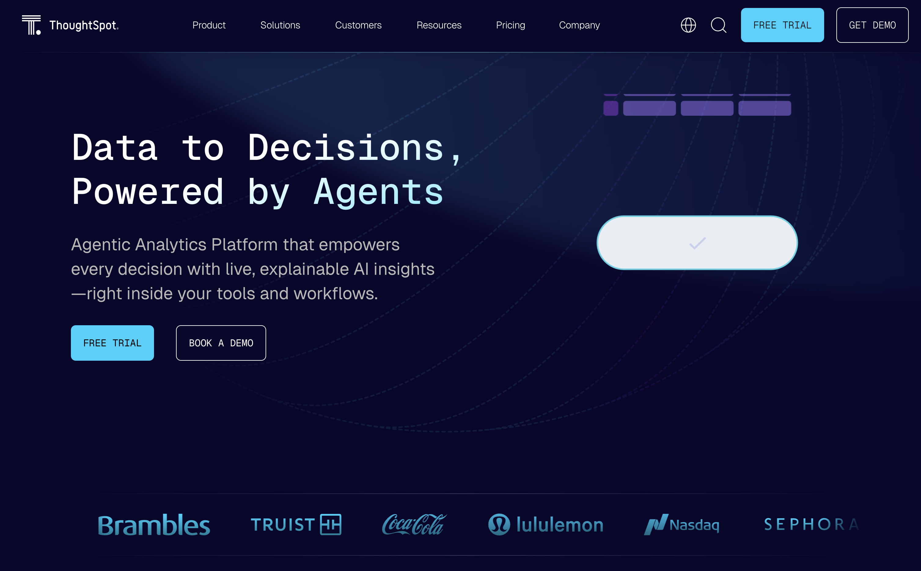 Thoughtspot landing page