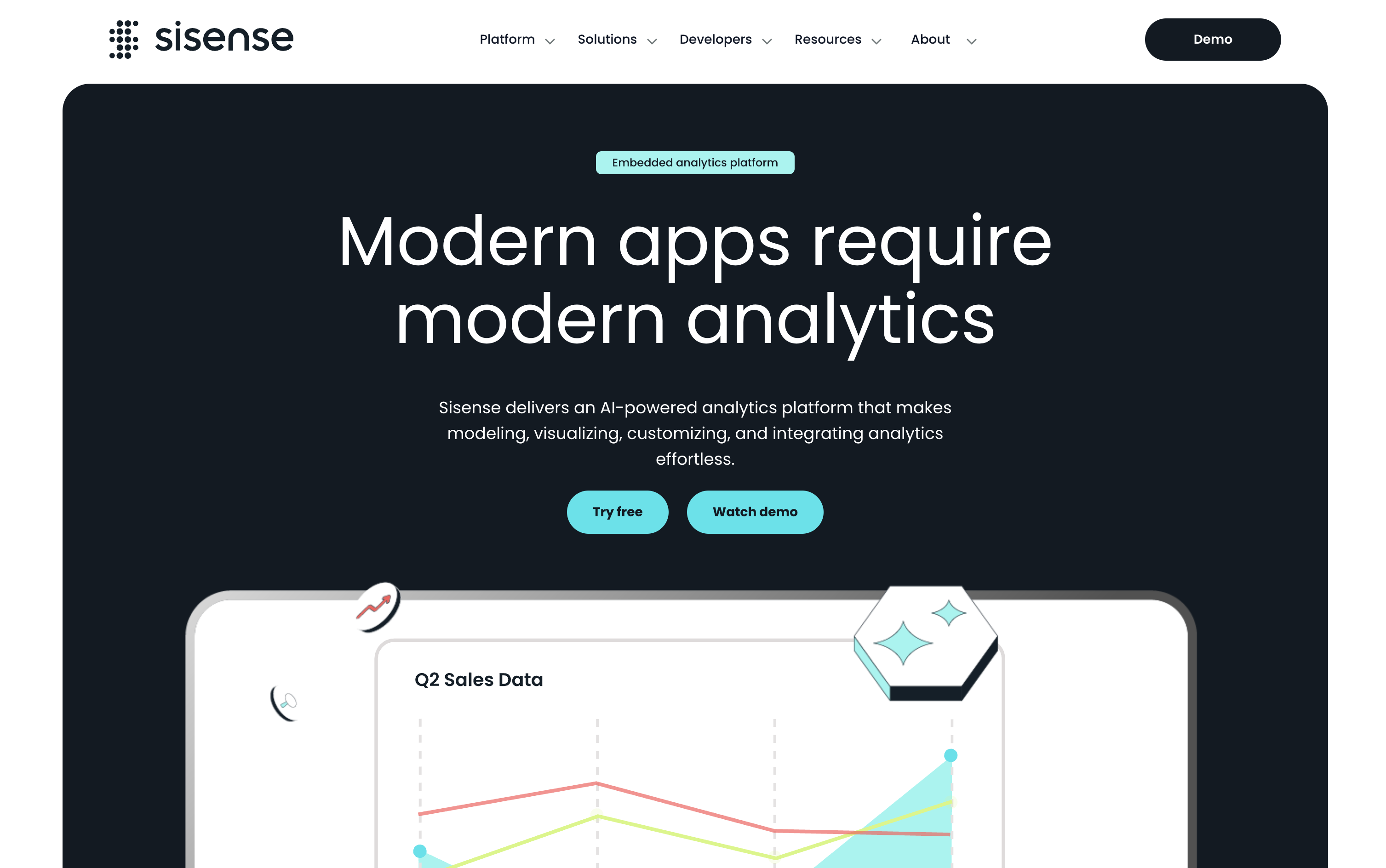 sisense landing page