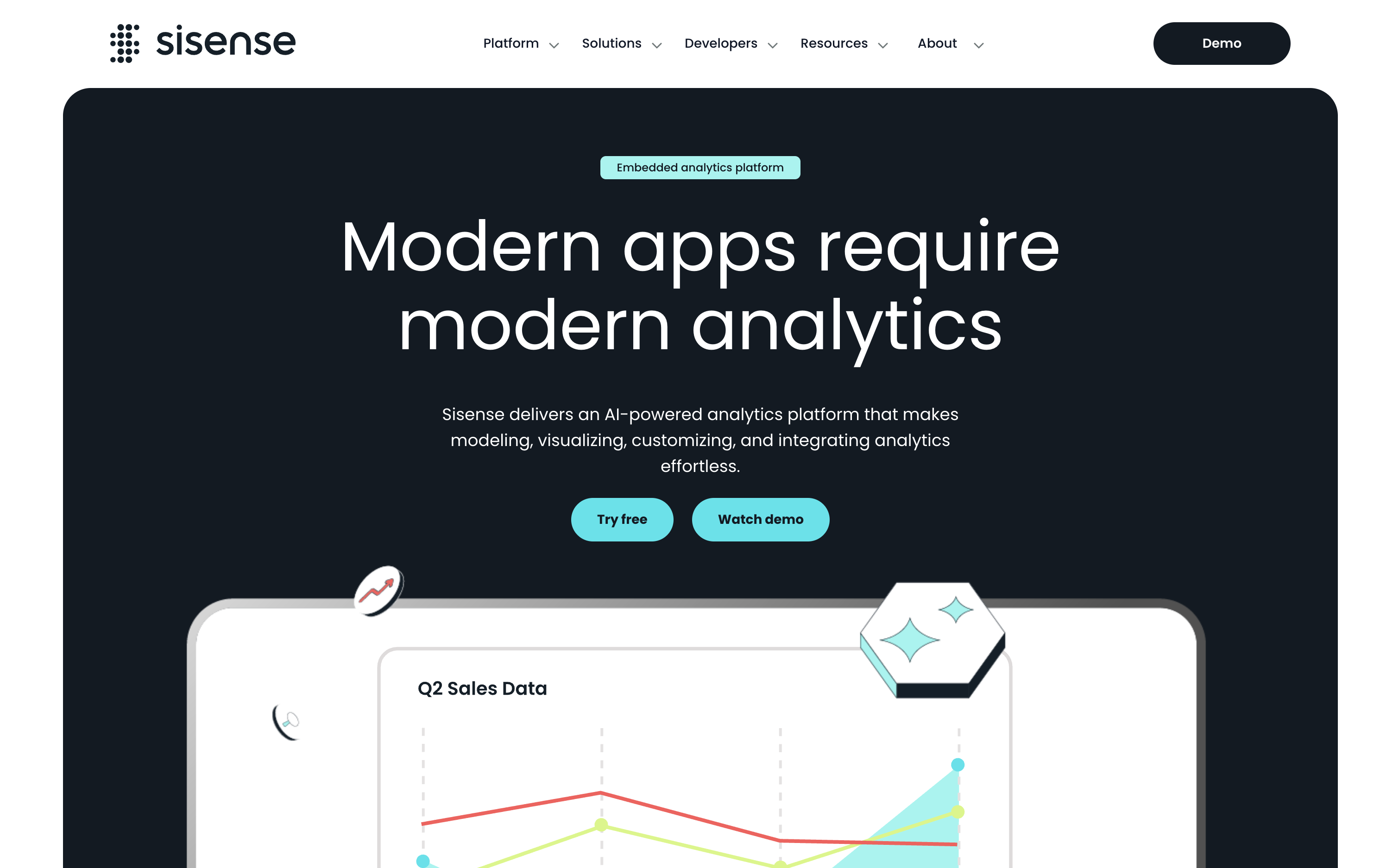 Semantic layer configuration in Databrain for consistent metric definitions across teams