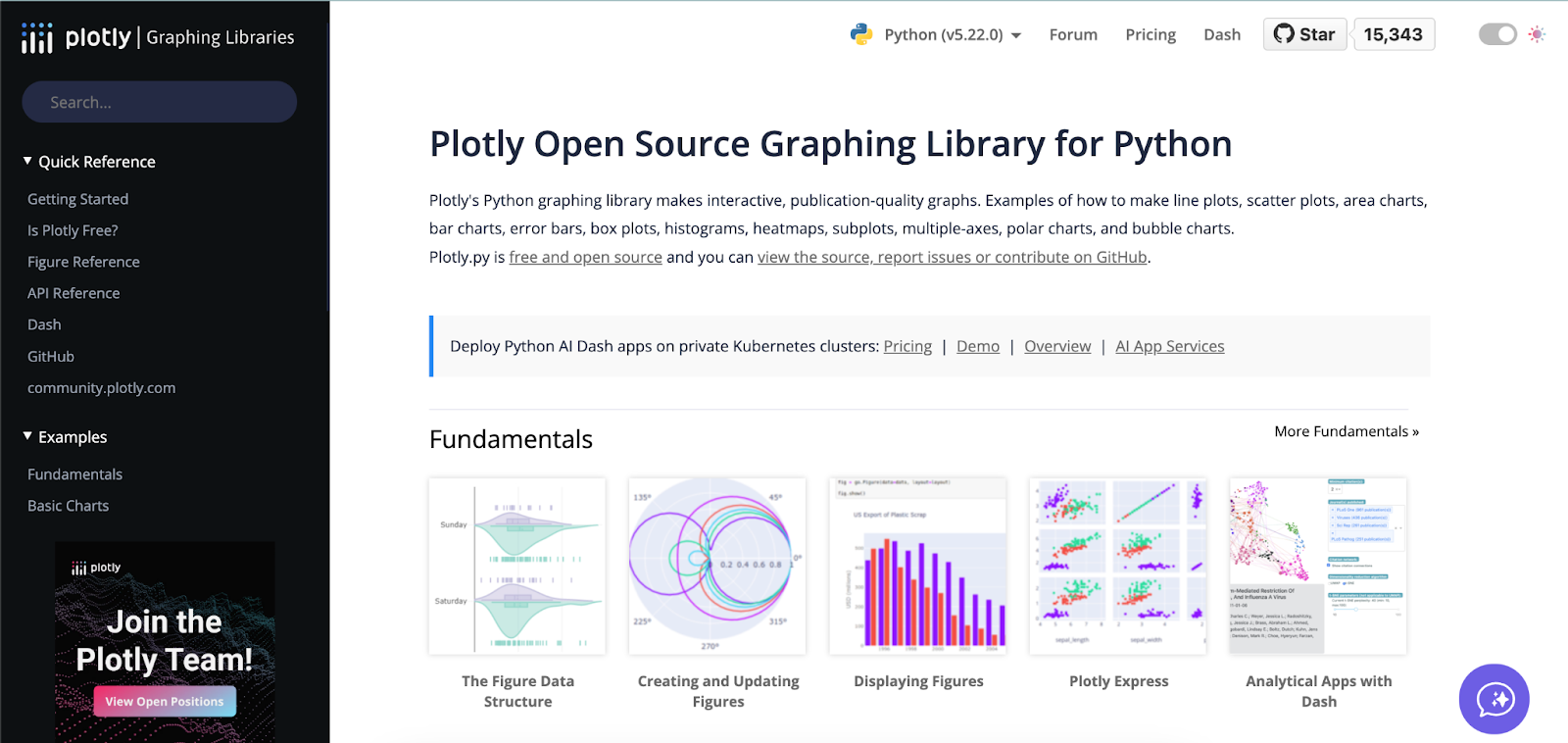 Bokeh - Phython Libraries for data visualization