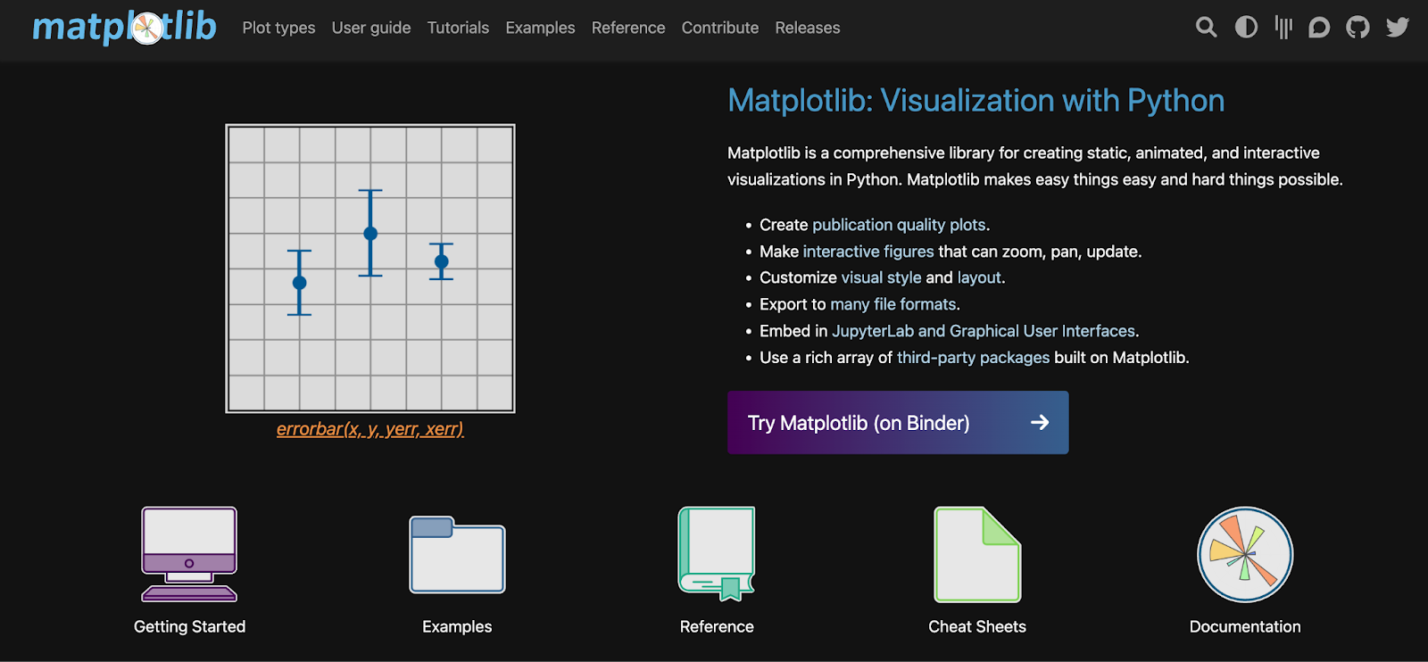 Matplotlib - Phython Libraries for data visualization