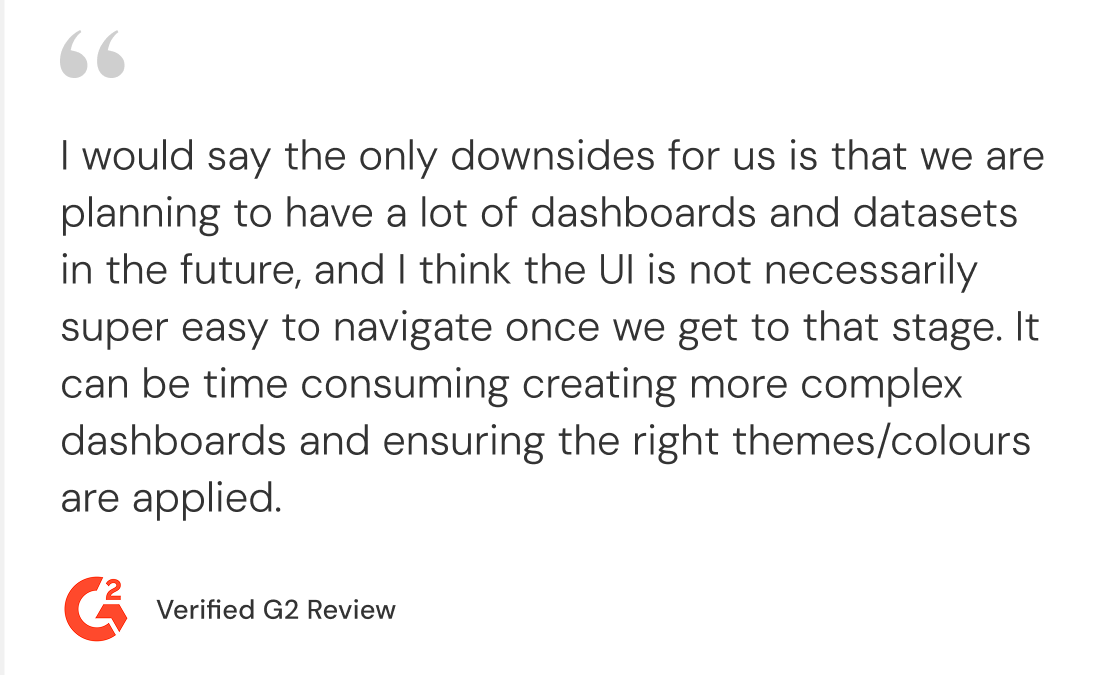 G2 verified review noting Luzmo's limited customization options compared to code-first platforms