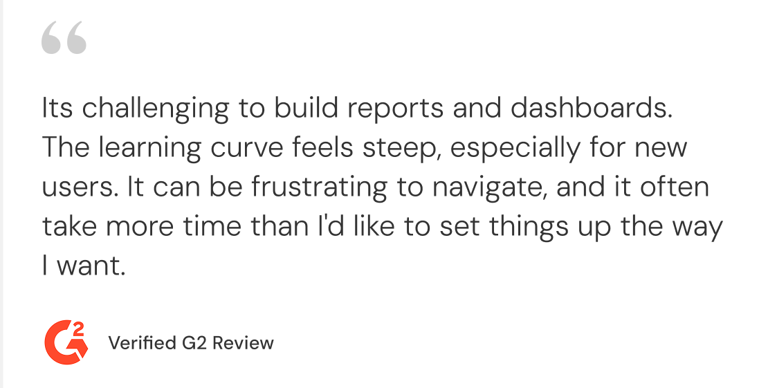 G2 verified review citing Looker's steep learning curve and LookML expertise requirement