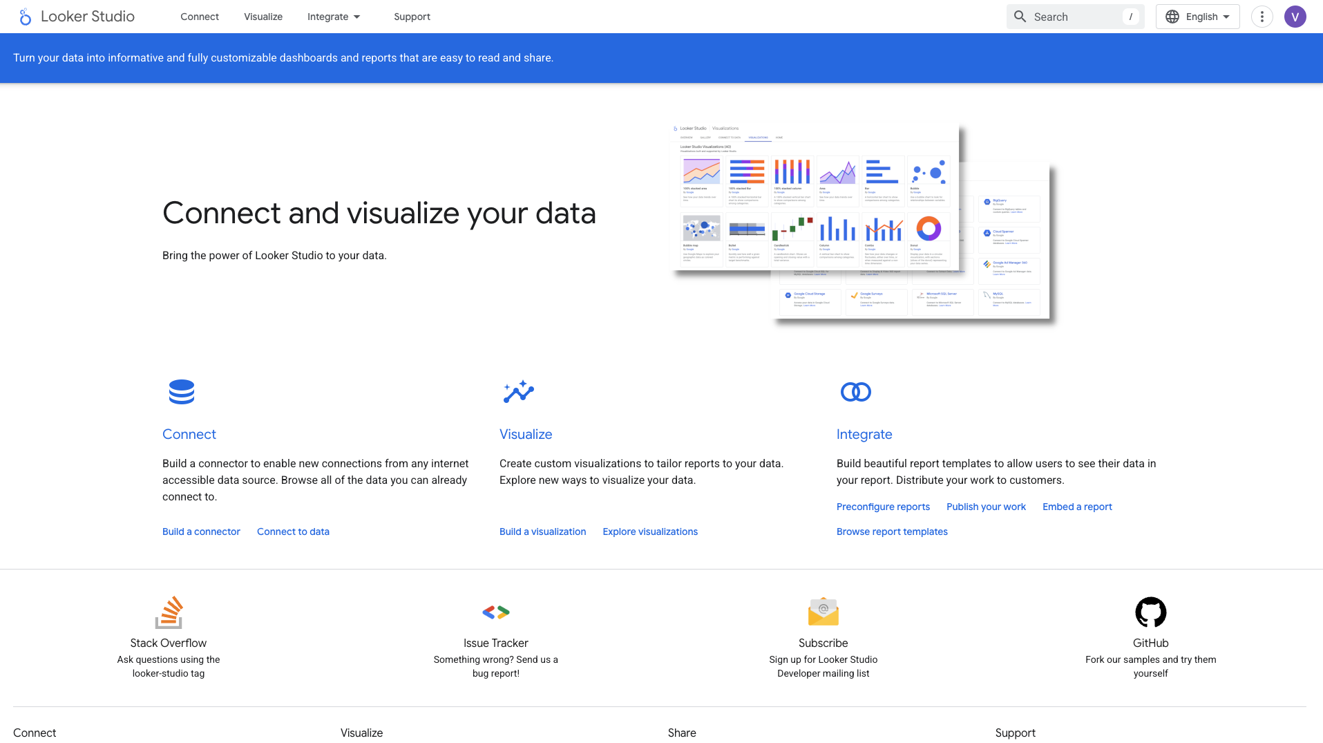 Looker Embedded enterprise-grade platform with LookML modeling and Google Cloud integration