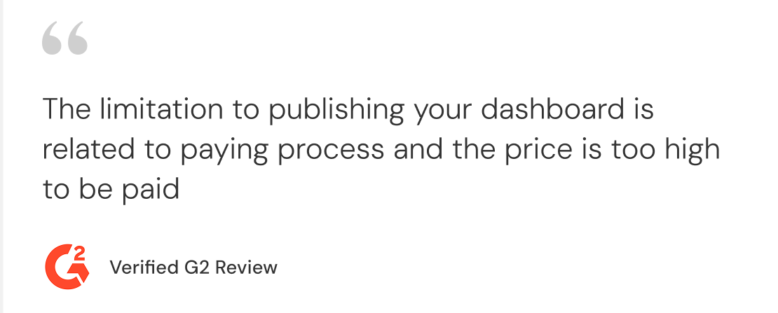 G2 verified review mentioning Power BI's steep learning curve for advanced customizations
