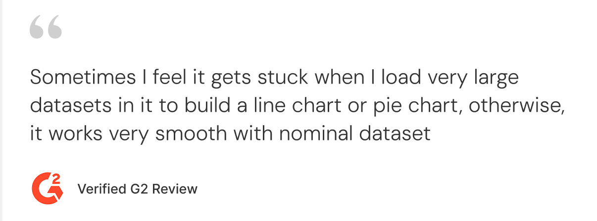 Quote g2 review