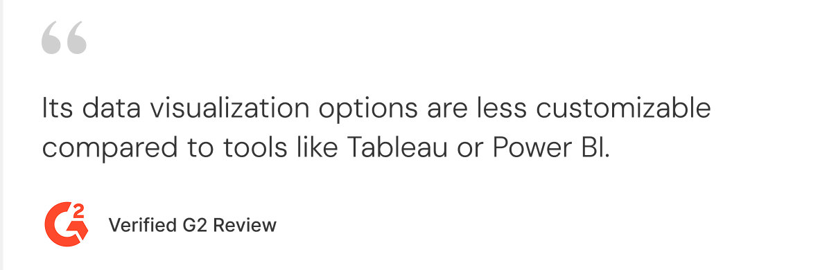 Quote g2 review