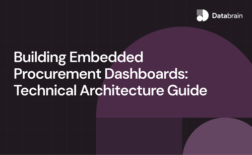 Embedded Procurement Analytics: Architecture Guide for Procurement-SaaS ...