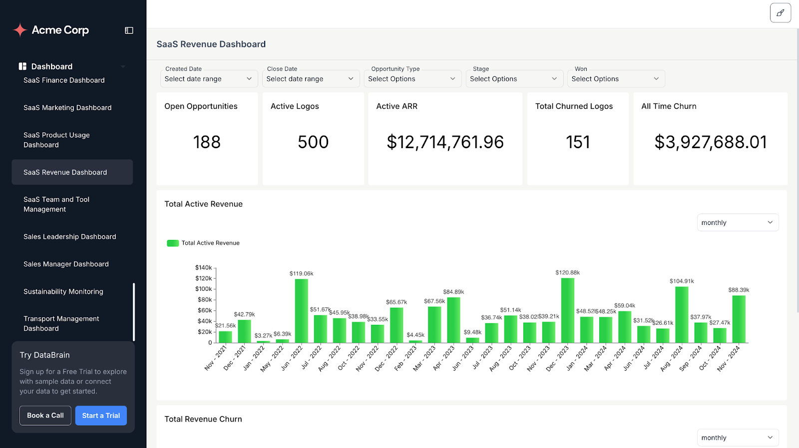 SaaS Revenue Dashboard