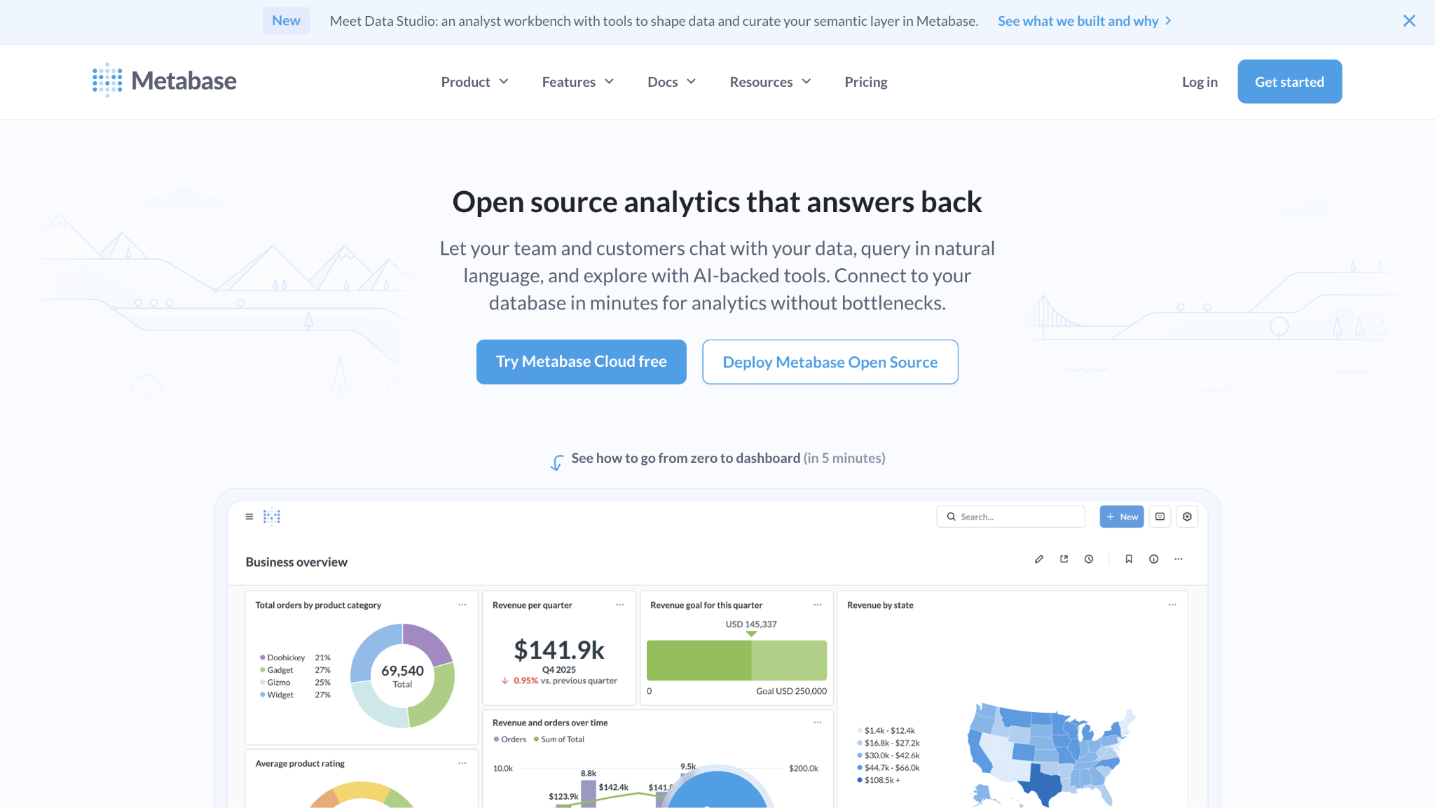 Metabase landing page