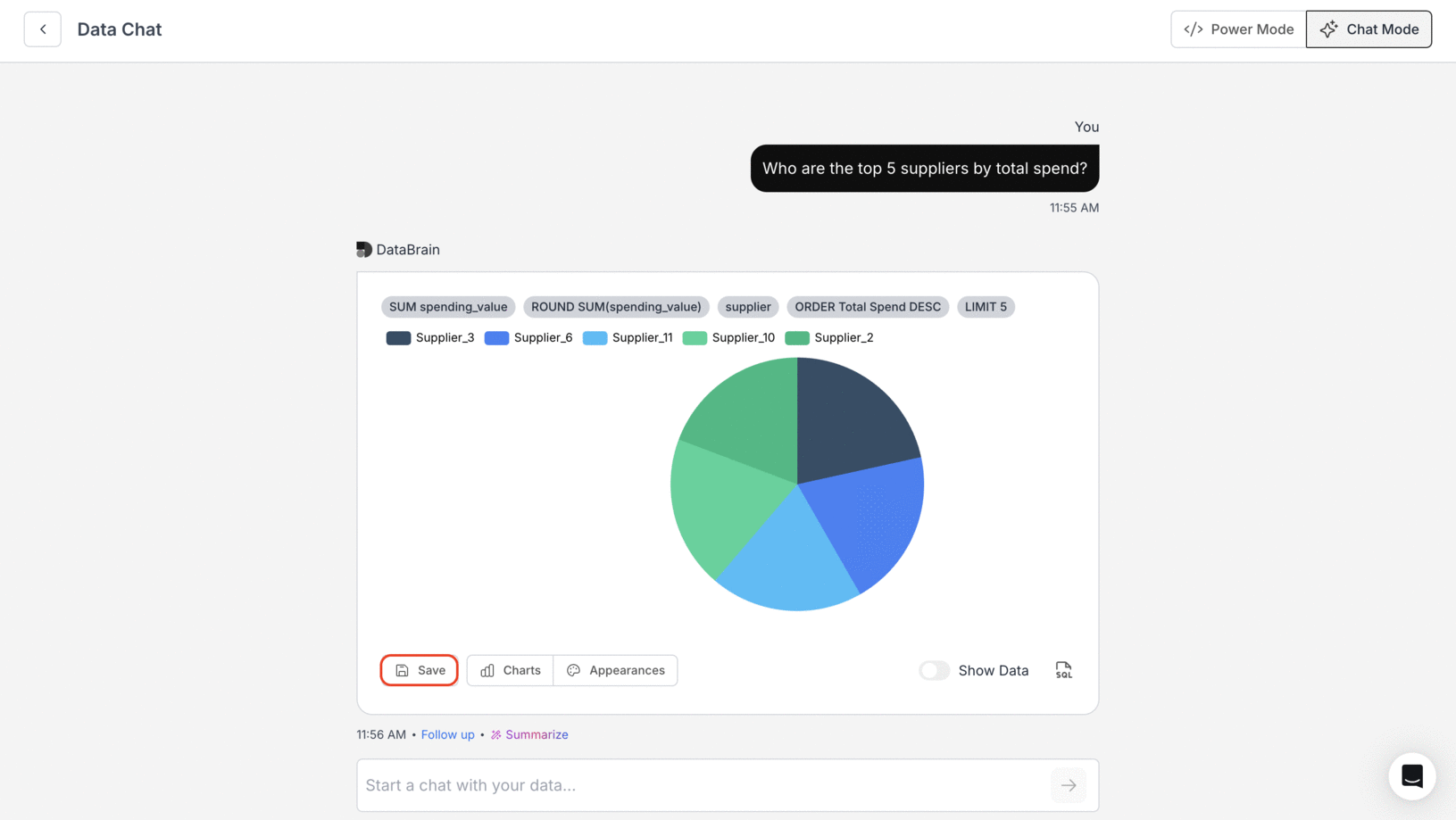 Ai powered dashboard