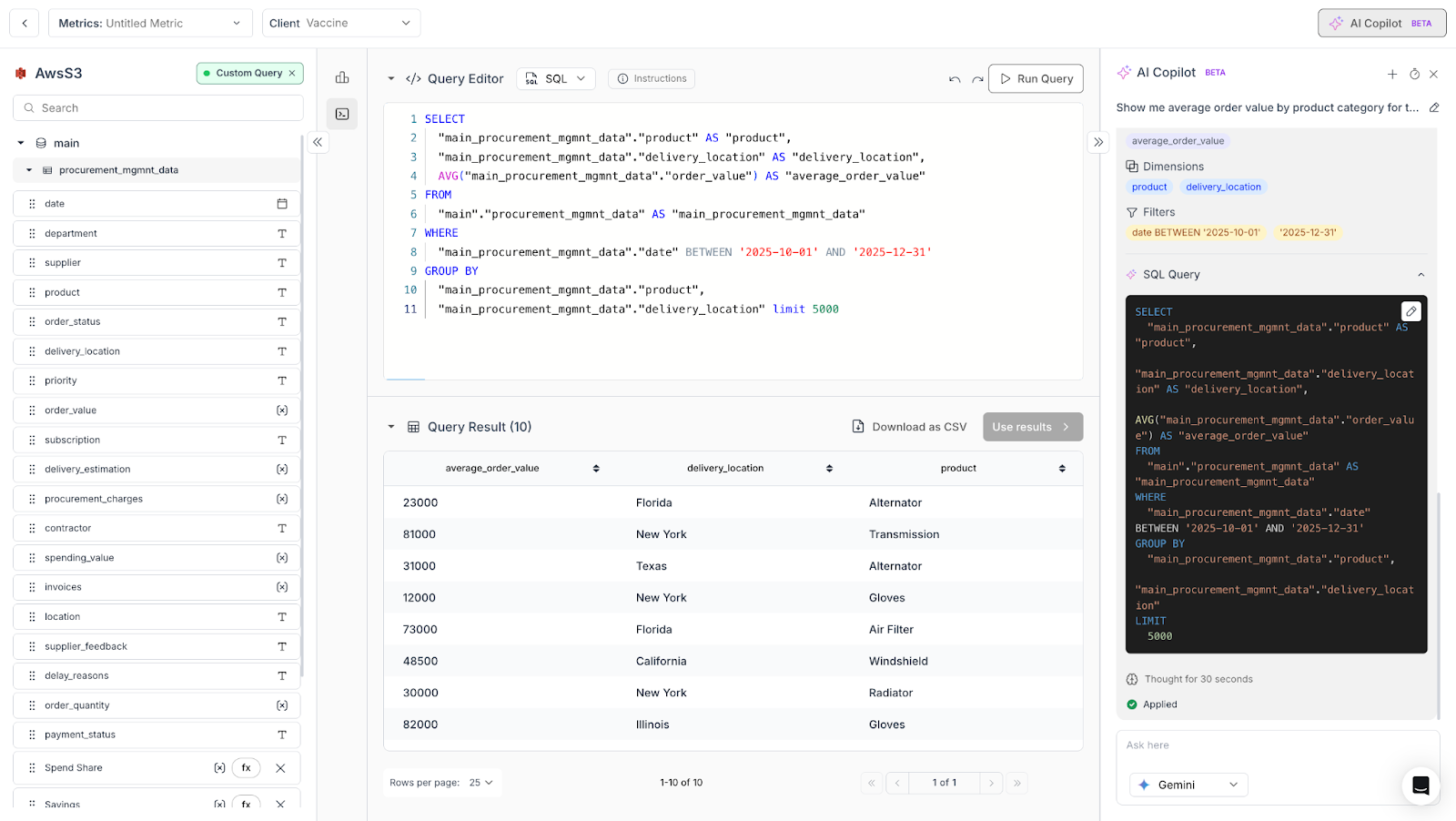 Maintain full control | Databrain App