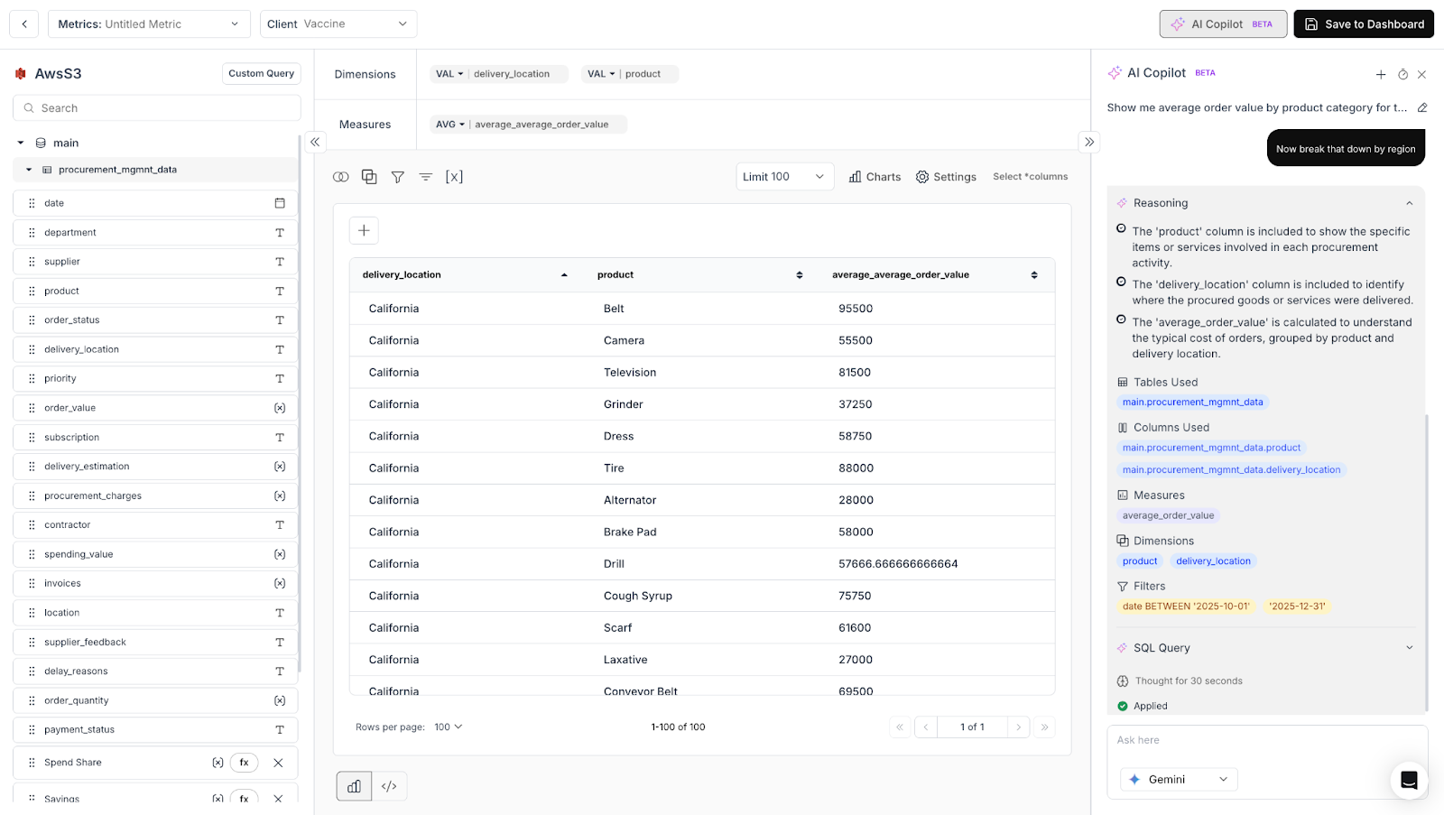 Refine without starting over | Databrain App