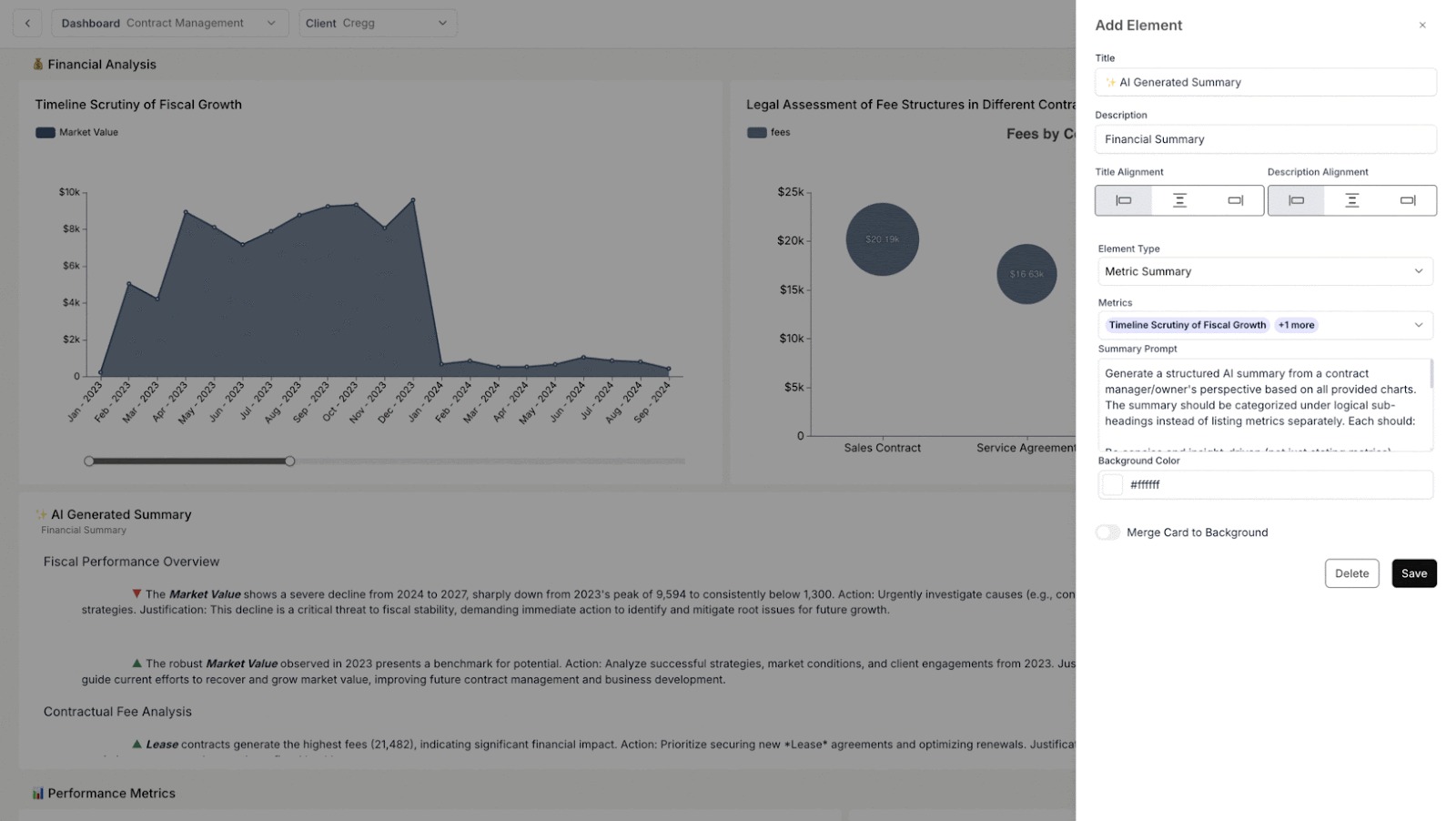 Dashboard metric summary with AI-generated financial analysis and recommendations. Databrain