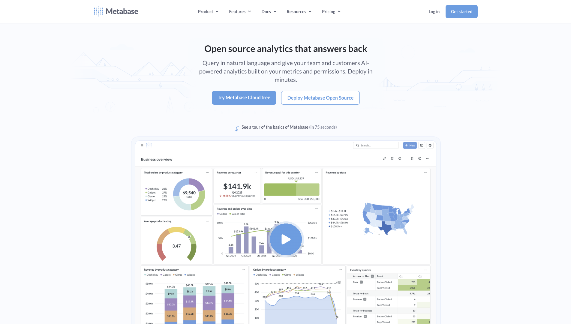 Metabase Landing page
