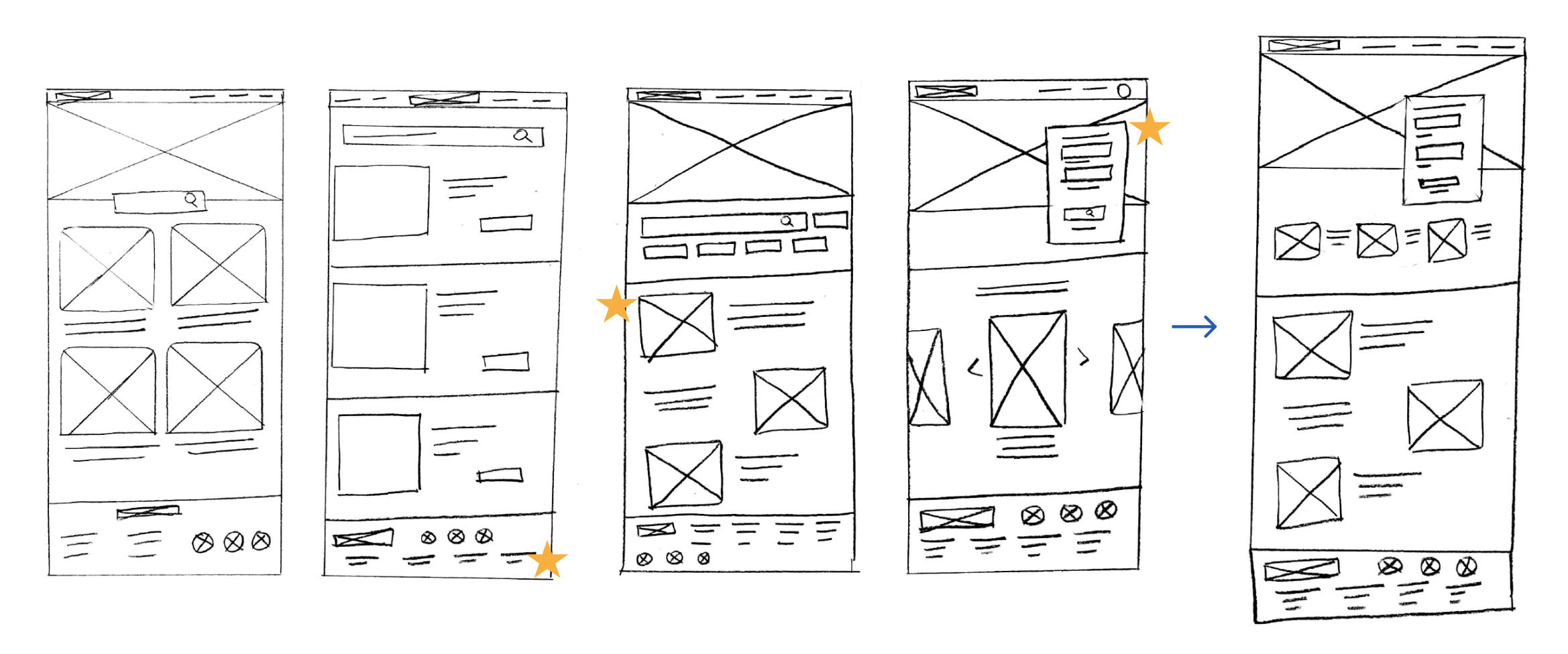 A sketch of multiple screens showing the ideation process