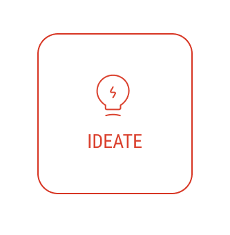 An icon showing a light bulb for the step 'Ideate' in the process.