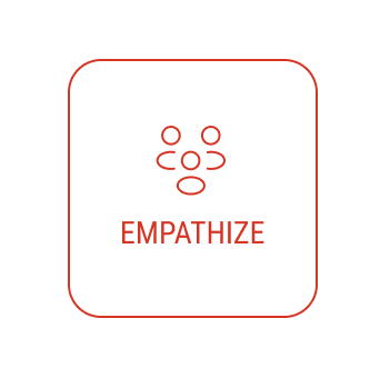 An icon showing three people for the step 'Empathize' in the process.