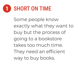 A box describing why people felt the process of finding a book in store takes too much time