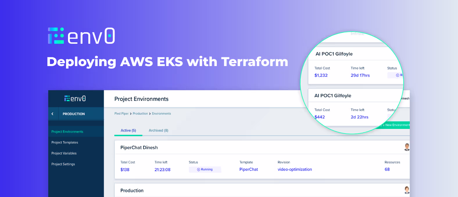Deploying Amazon Elastic Kubernetes Service (AWS EKS) with Terraform