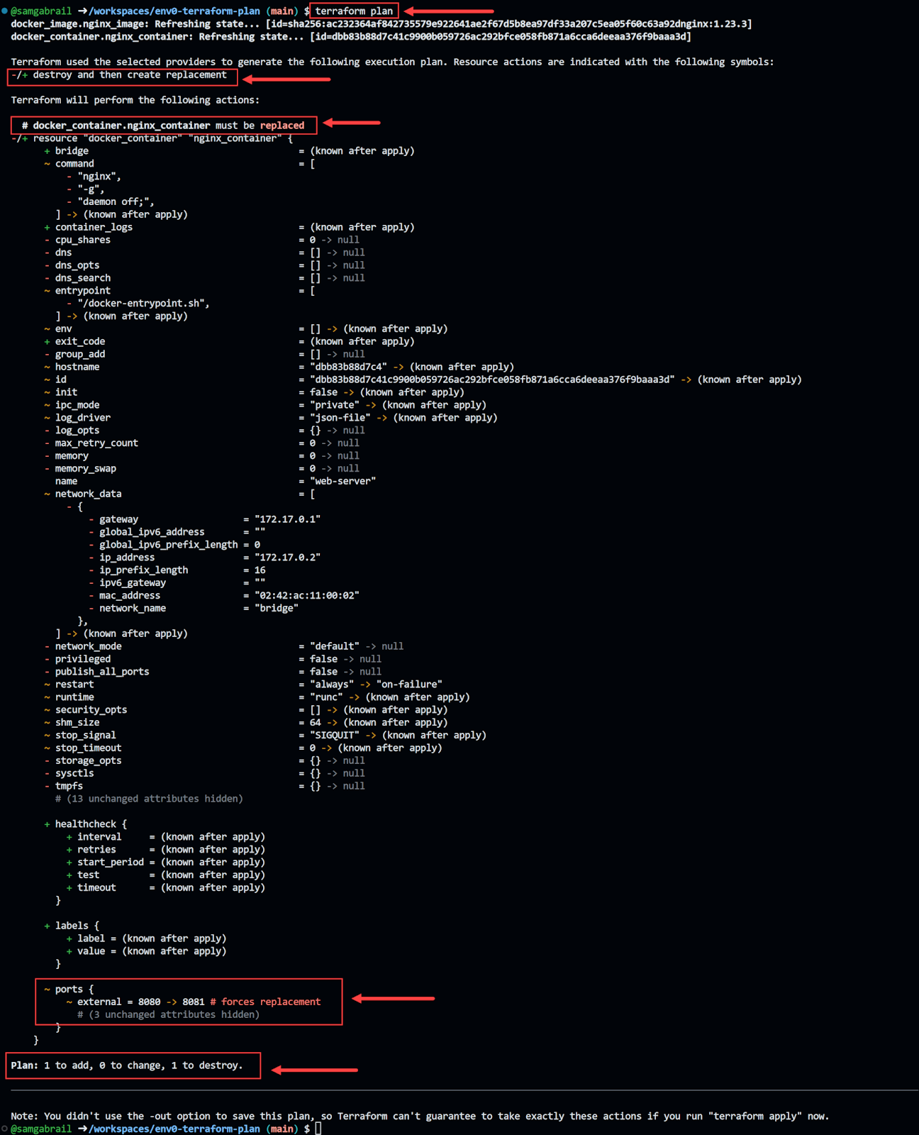 terraform plan with destroy and create replacement