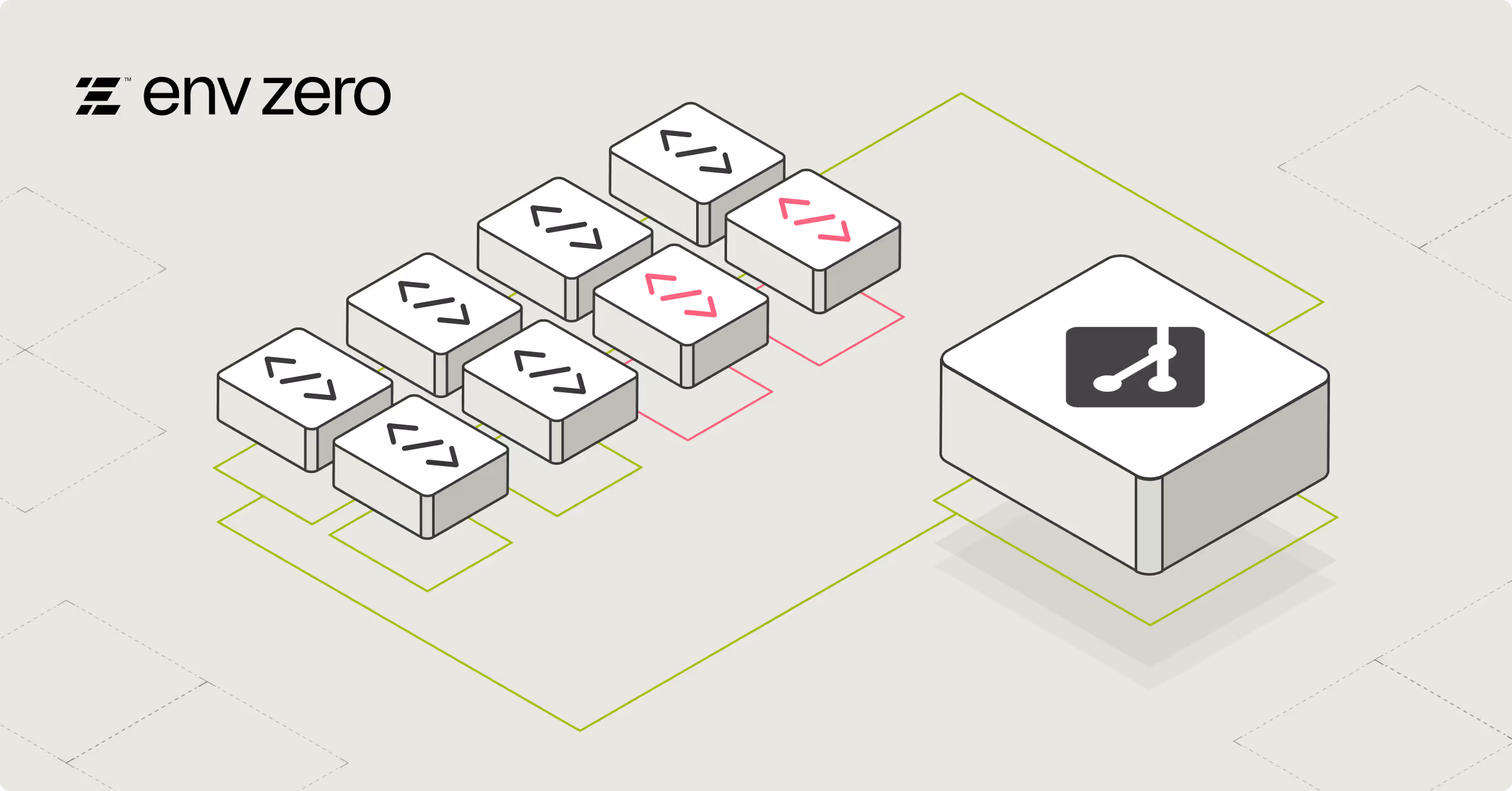 .gitignore Command Guide: Practical Examples and Terraform Tips