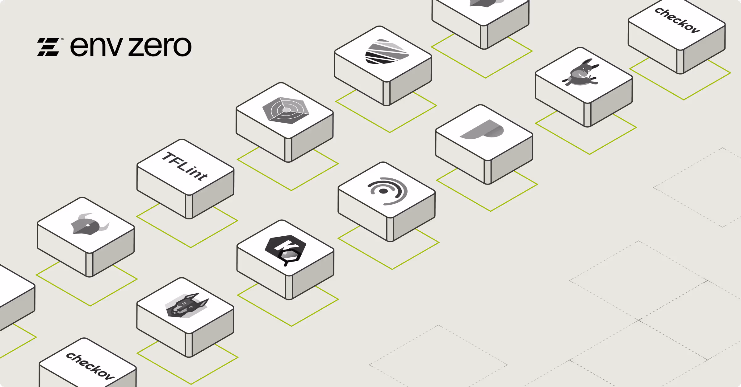 Top Infrastructure as Code Security Tools in 2025