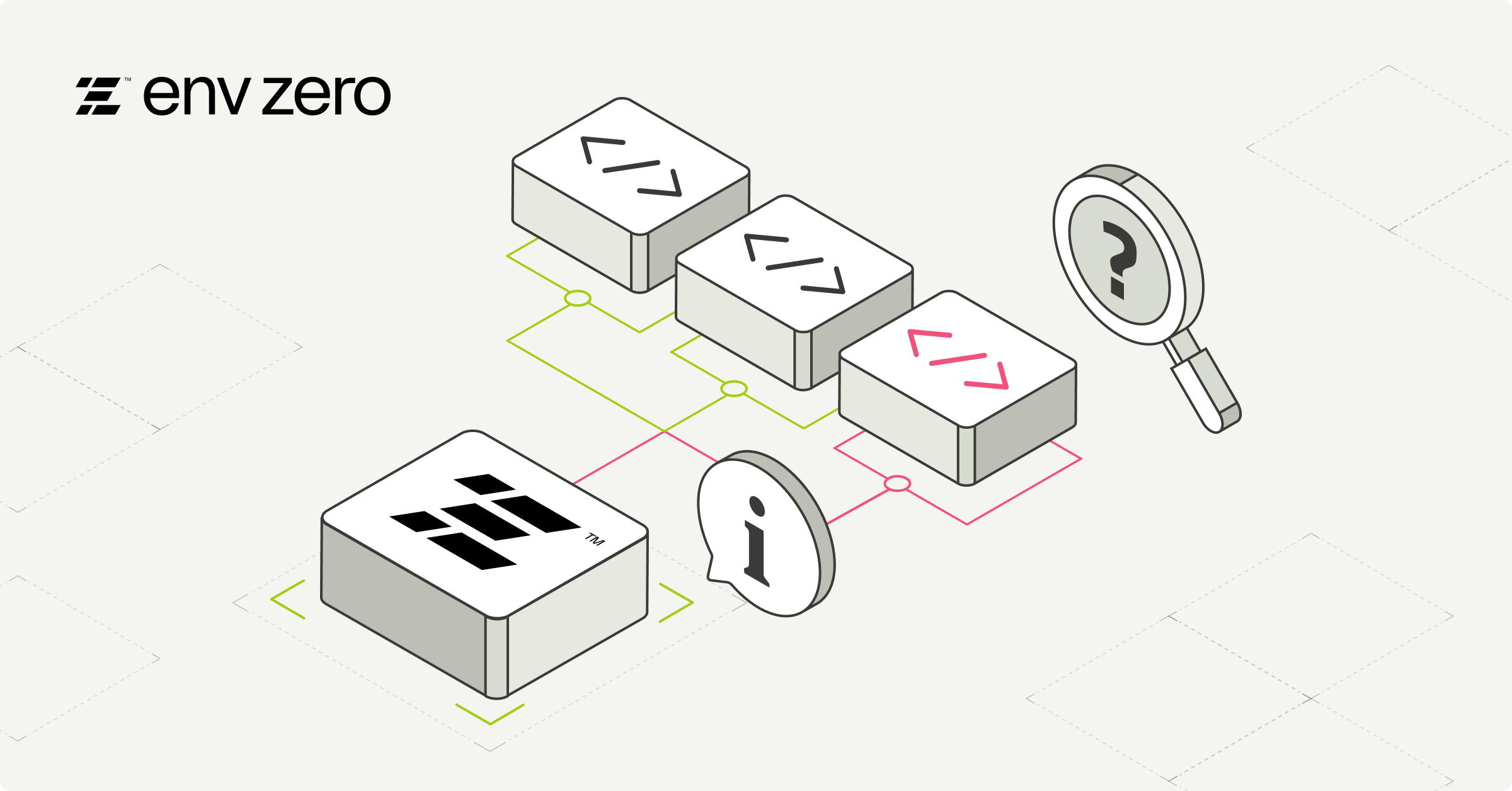 Drift Cause: Closing the Loop on Infrastructure Drift Management