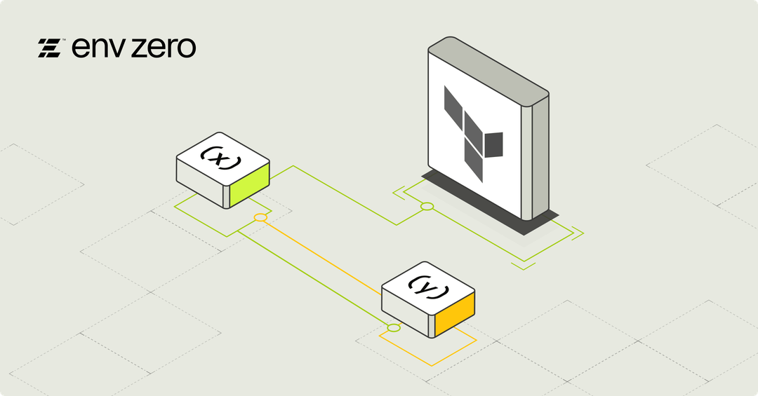 Terraform Map Variable: A Complete Guide with Practical Examples | env zero