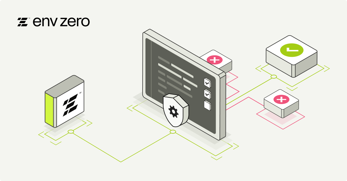 Using Open Policy Agent (OPA) with Terraform: Tutorial and Examples [2026]