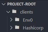 2. Multi-client Projects