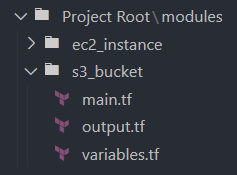 Organizing Terraform Modules Within a Project