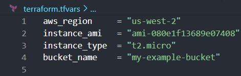 terraform.tfvars