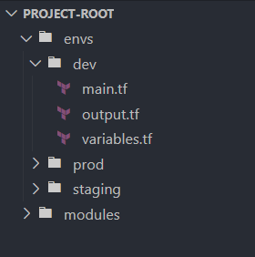 1. Multi-Environment Projects
