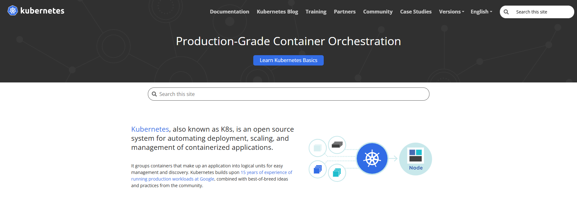 Kubernetes Screenshot