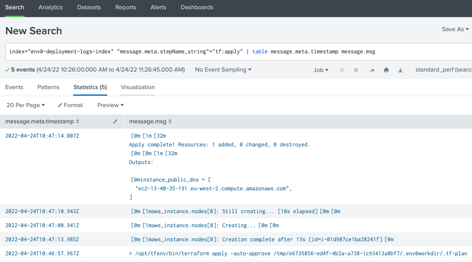 We can find each of the steps from the env0 interface under