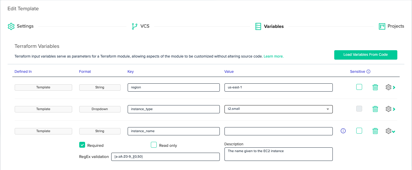 How We Do It With env0 