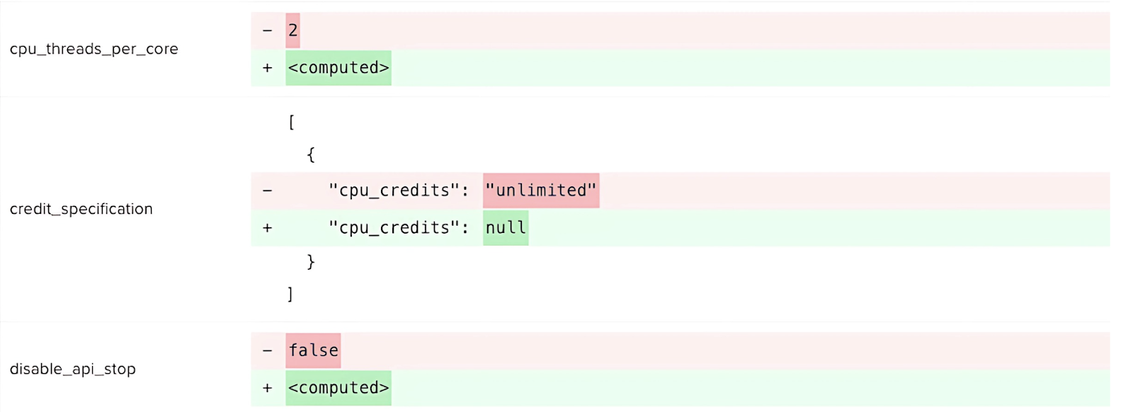 Automated Drift Detection