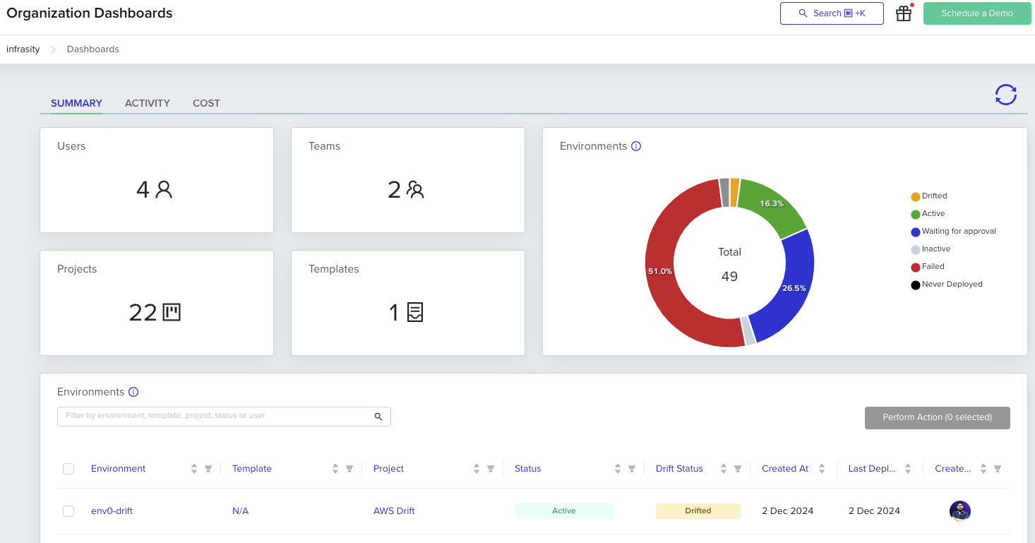 Drift Monitoring and Alerting