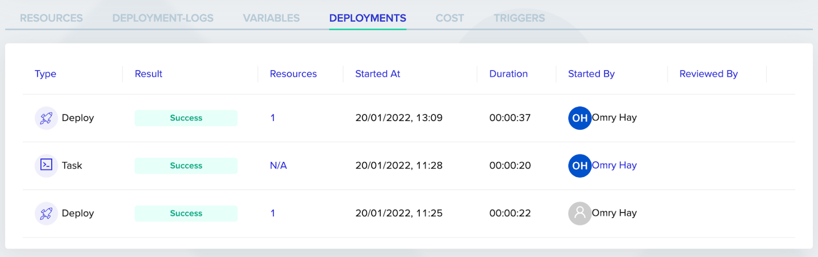 How env0 solves this
