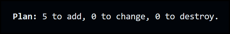 Run Terraform Plan