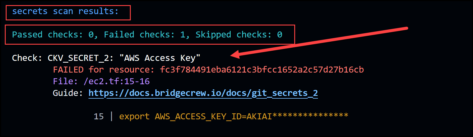 checkov output scans summary