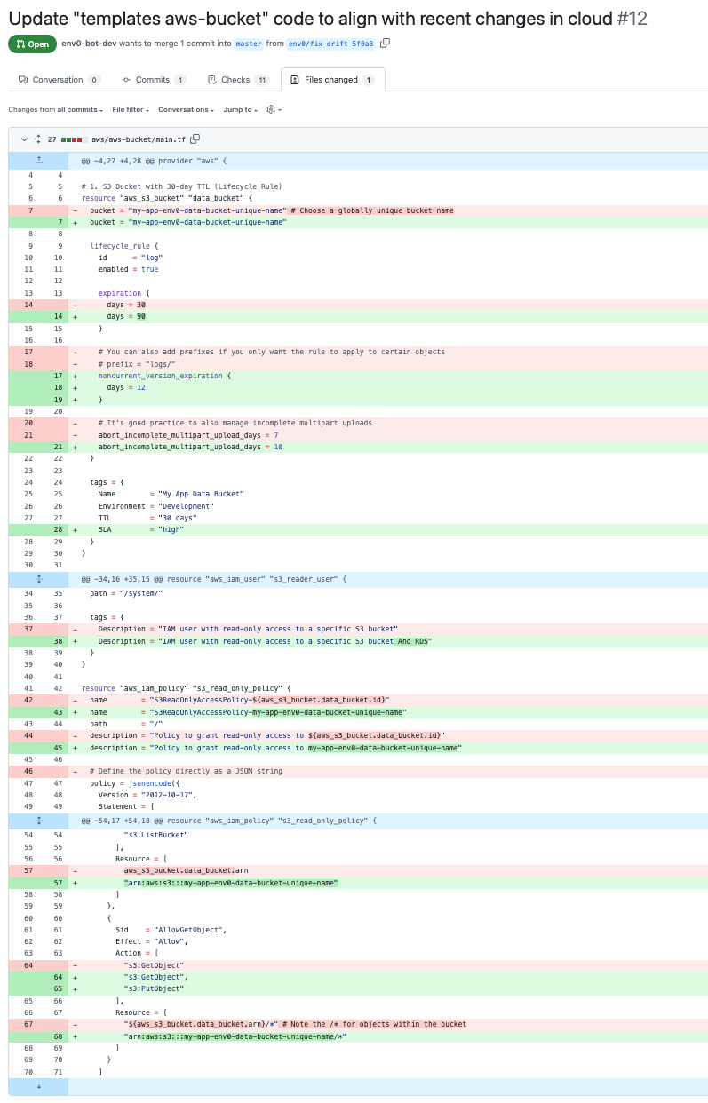 What Happens When You Choose Update Your Code