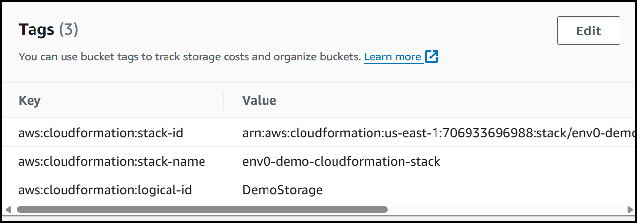 3. CloudFormation Deploy