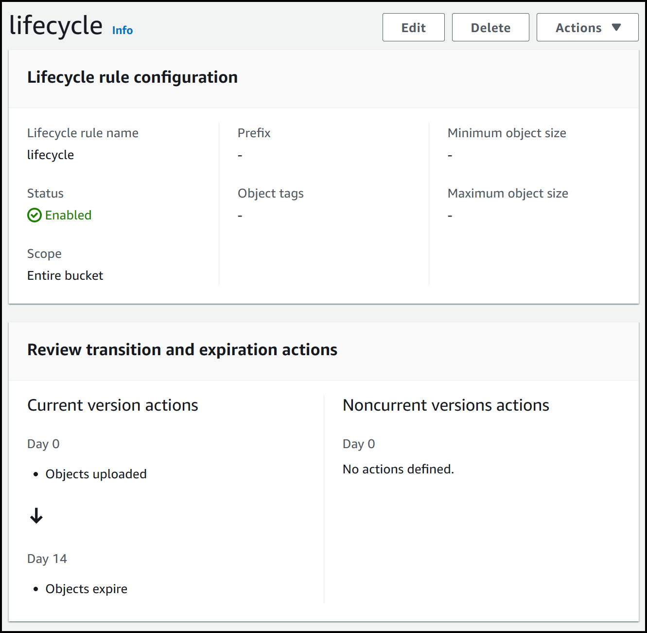 4. View the Output in AWS
