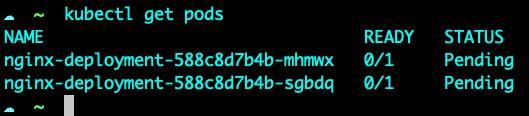 Deploying the Kubernetes resource